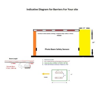 WSSB5H - Boom Barrier - Image 3